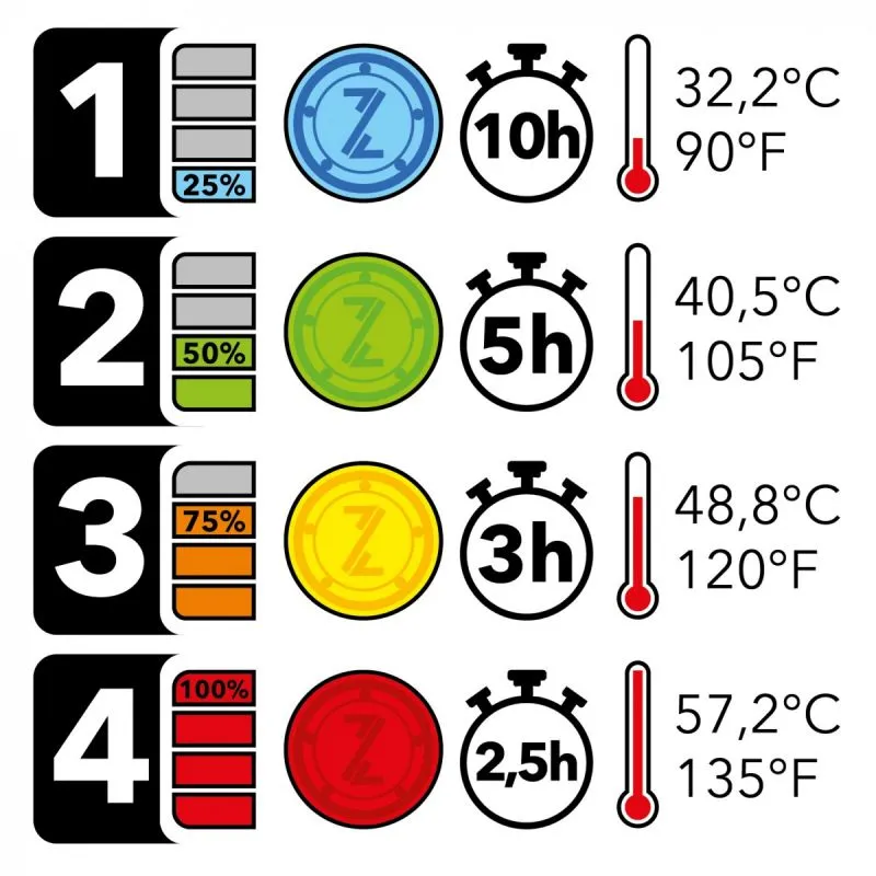 CHAQUETA WARMOR  BERING