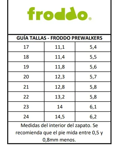 Sandalia respetuosa Prewalkers Yellow – Froddo Barefoot