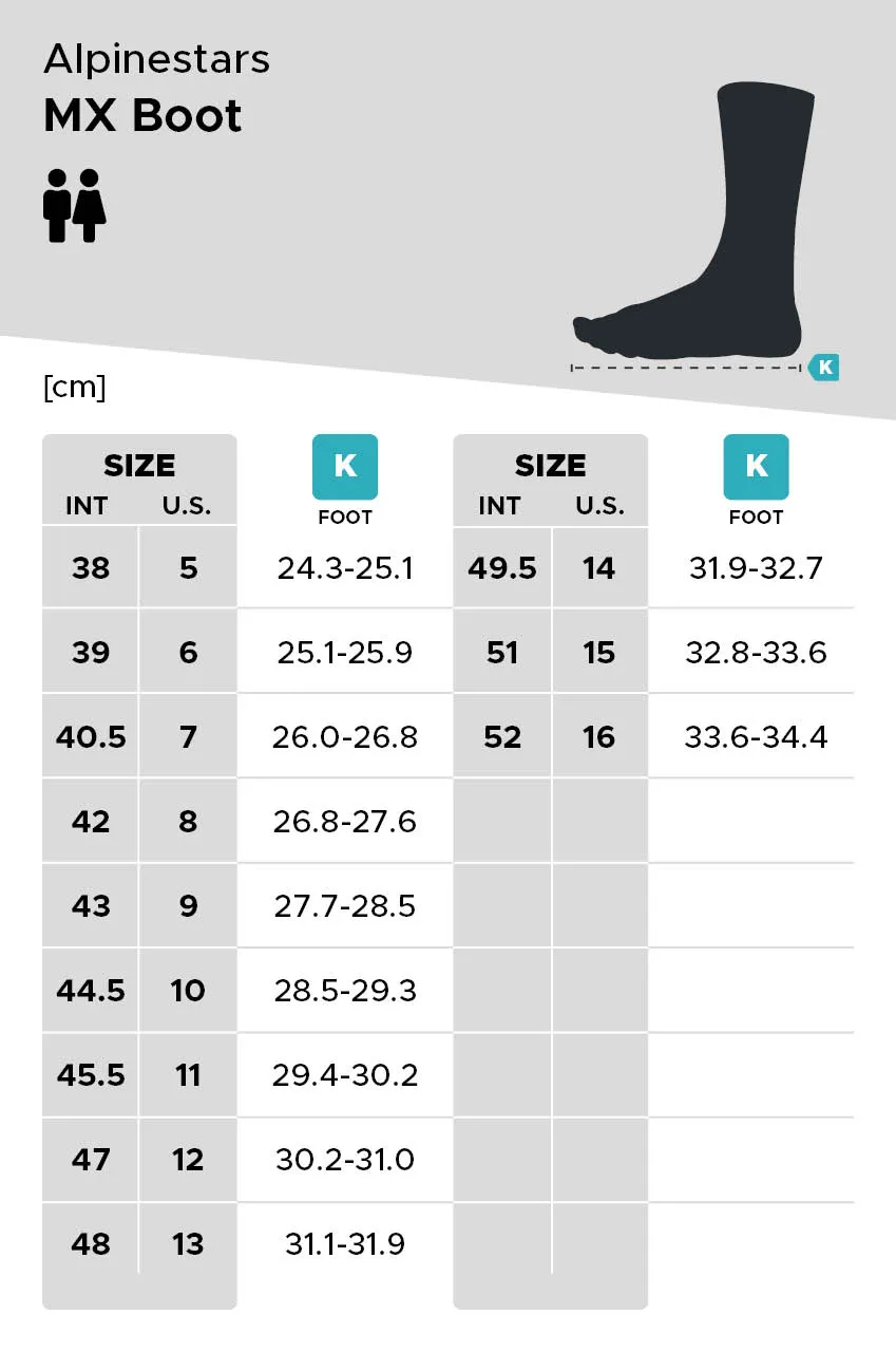 Suela Alpinestars Tech 3 / Tech 2 Gris