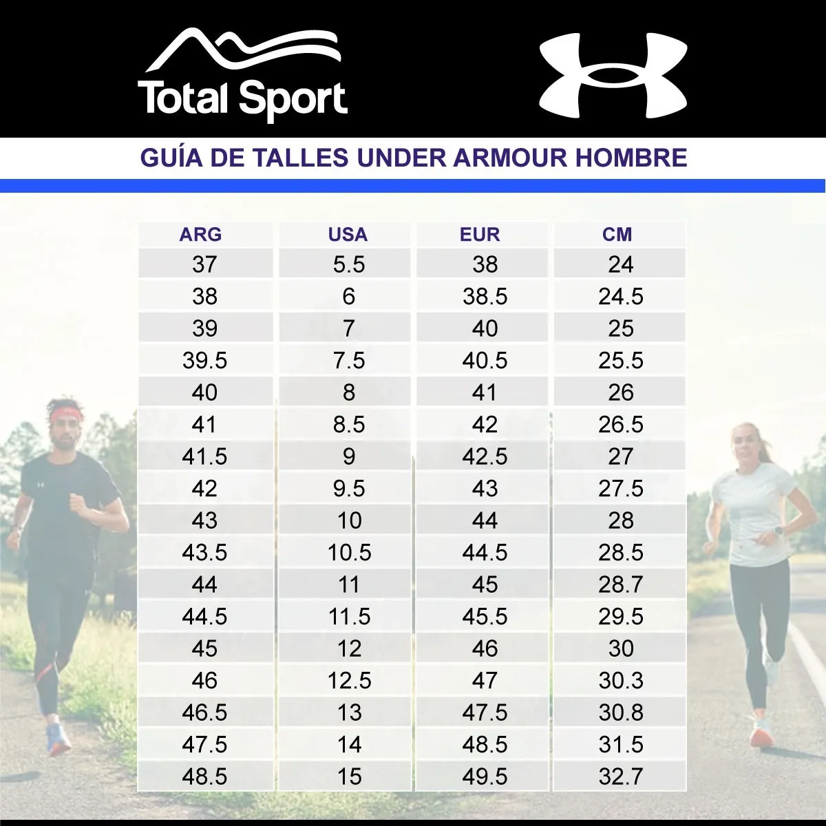 Under Armour Zapatillas Charged Rogue 3 Hombre – 3024877003